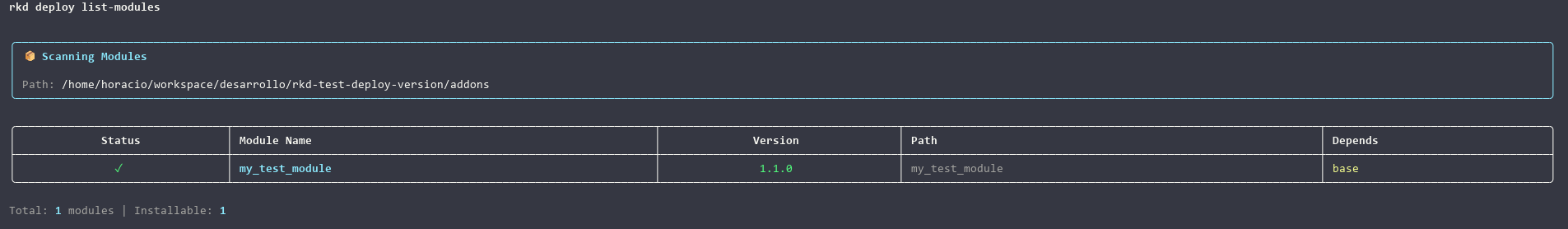 list-modules